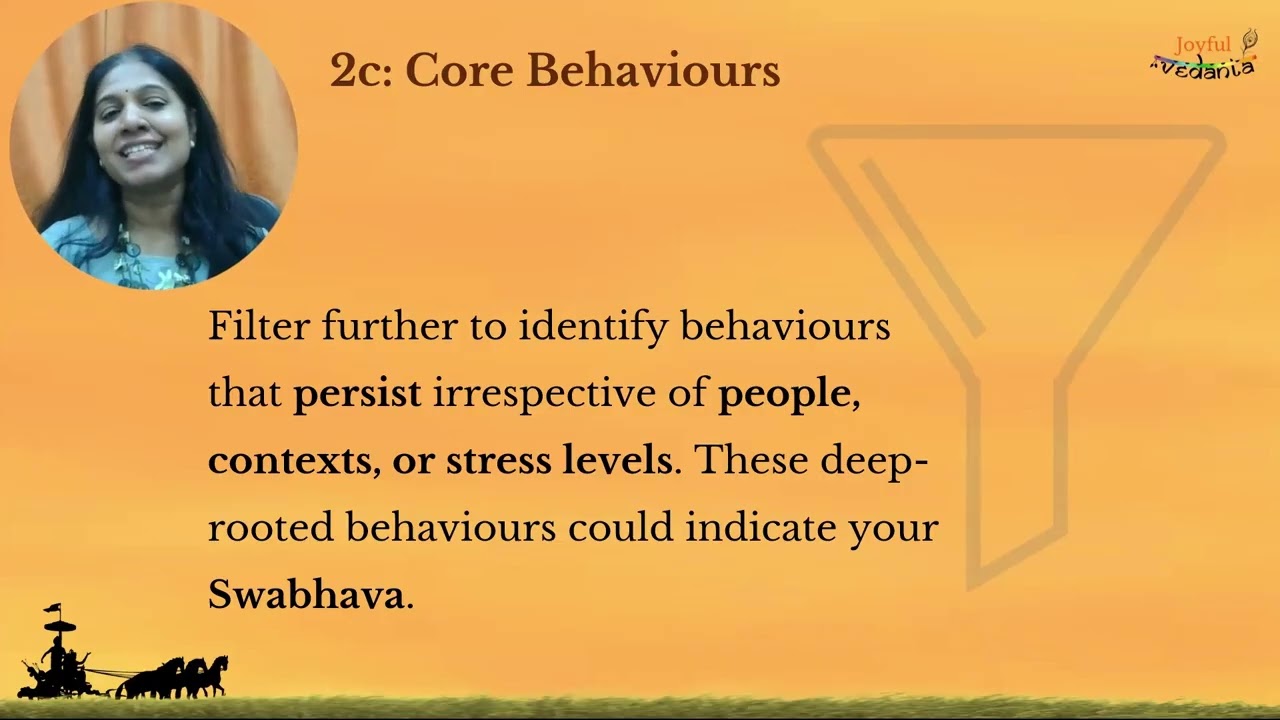 JV   CYS E6   Discrimination