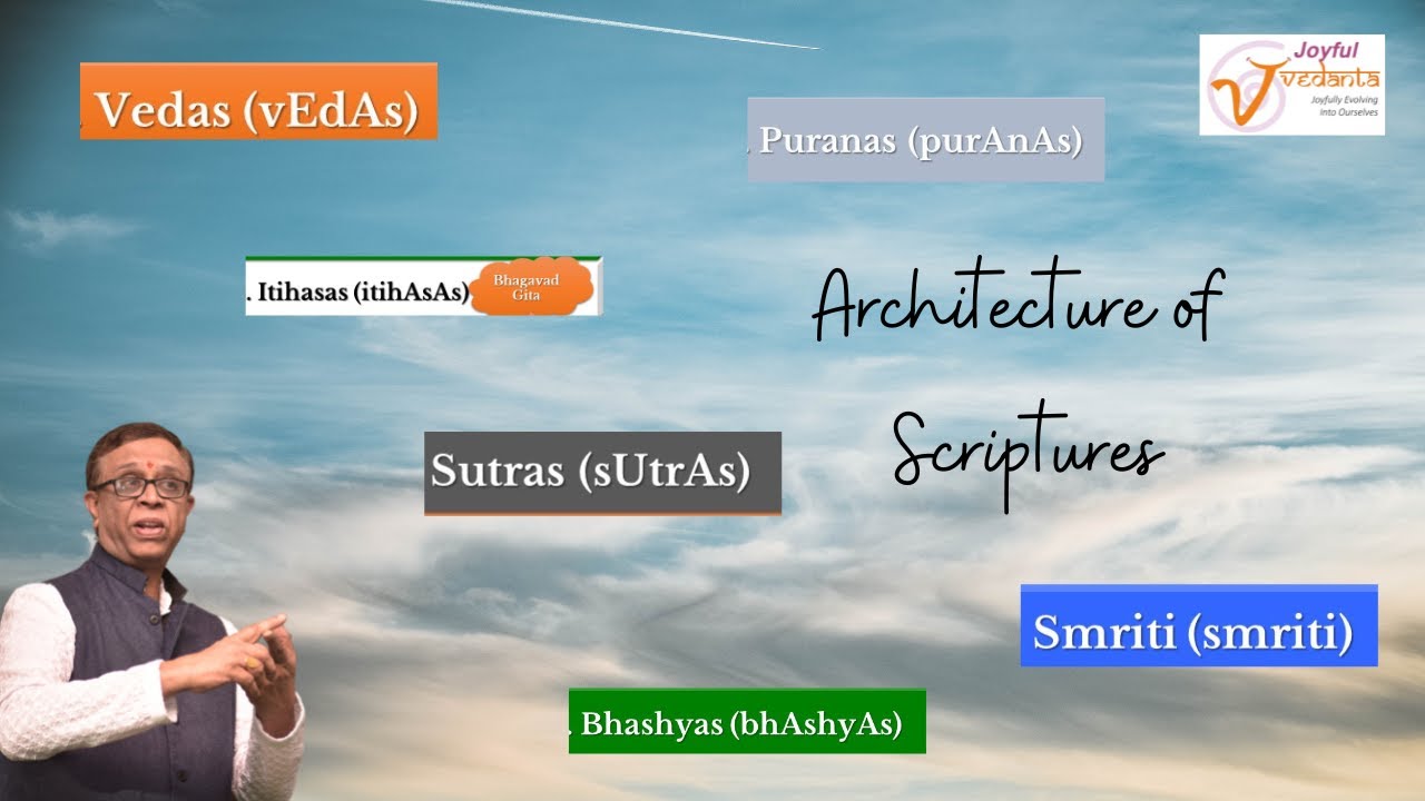 S1 E4 - Architecture of Scriptures